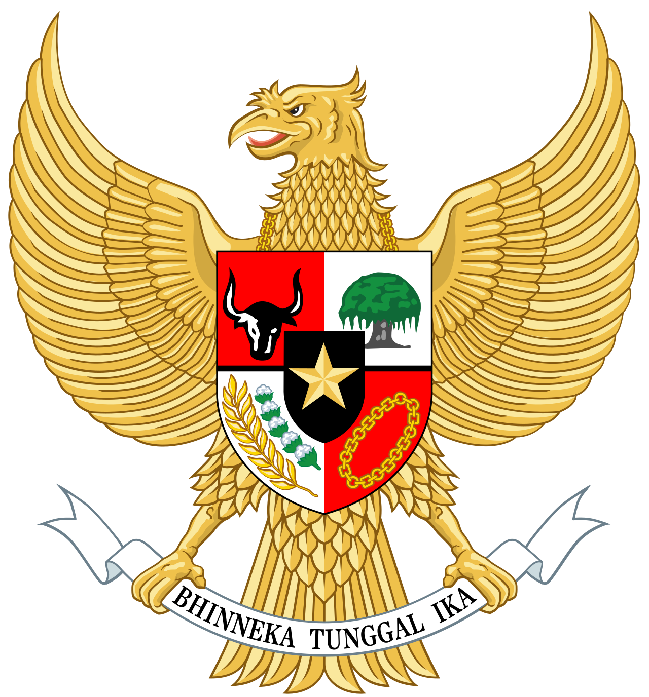 Garuda Pancasila - Hari Lahir Pancasila