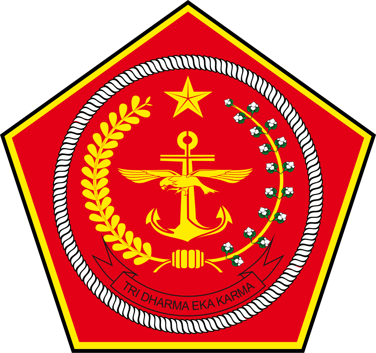 HUT TNI - Tri Dharma Eka Karma